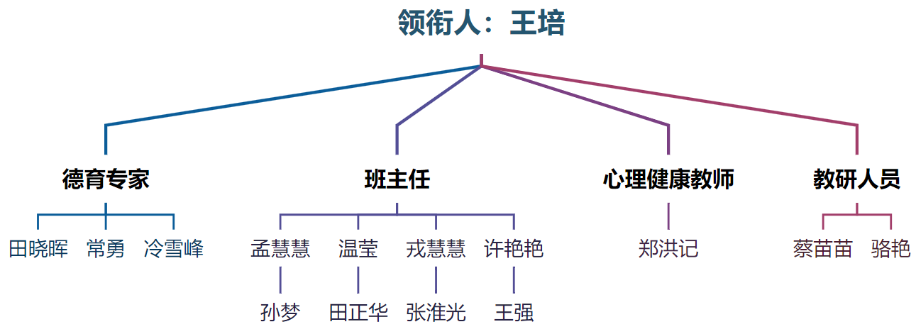 图片 4